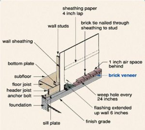 brick-siding-wall.jpg