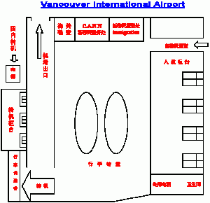 温哥华机场图示.gif