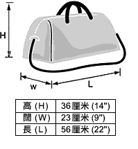 手提行李115CM的规定.gif