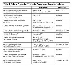 Province & Federal Agreement.jpg